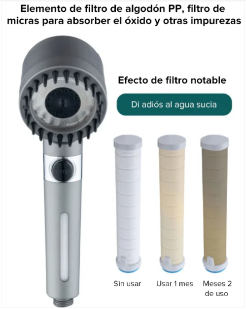 Cabezal De Ducha De Alta Presión + 3 Filtros